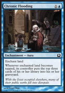 Inondazione Cronica - Return to Ravnica (Common) [RTR-32]