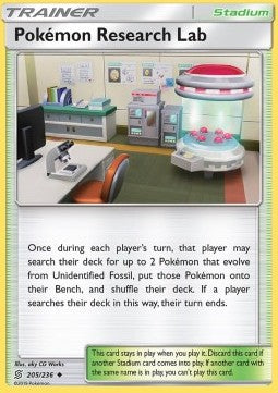 Laboratorio Pokémon - Unified Minds (Uncommon) [UNM-205]